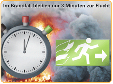 Gefahr durch Brandrauch